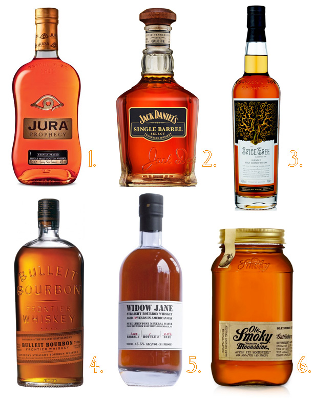 selection-whisky-larevuey-1